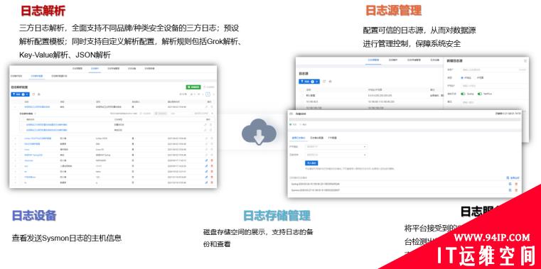 孤岛破冰 | 串联“云网端”， 山石网科XDR解决方案正式发布