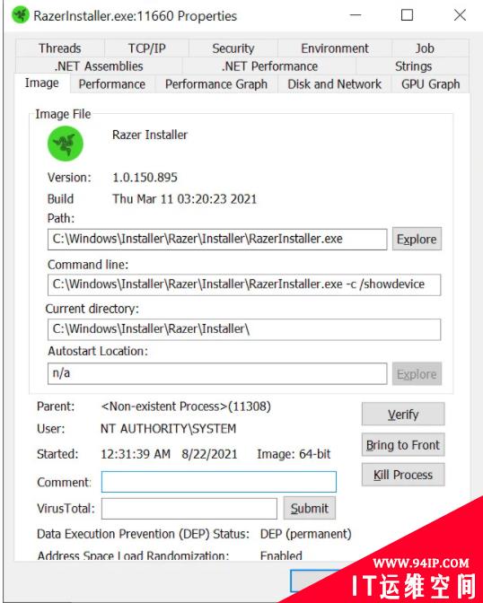 Razer Synapse 0 day漏洞可获得Windows 10管理员权限