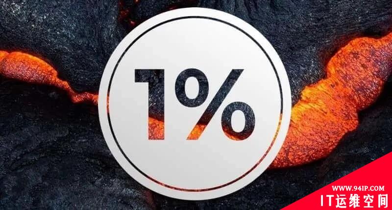 FBI发布“1%”勒索软件警告