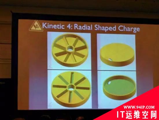 如何在60秒内“玩儿”死你的硬盘