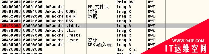 逆向基础：软件手动脱壳技术入门