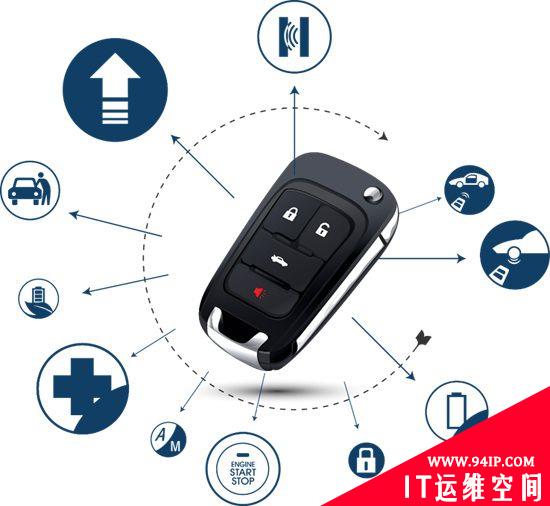 智能钥匙存在巨大漏洞 你爱车还安全吗