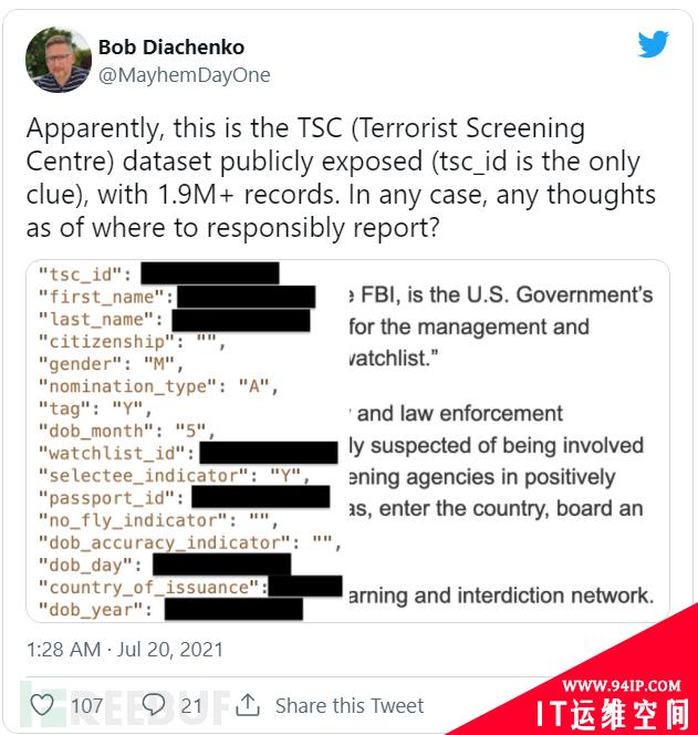 FBI的恐怖分子秘密观察名单曝光，包含190万条记录