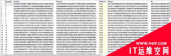 SQL Server 2016:Always Encrypted安全特性测试