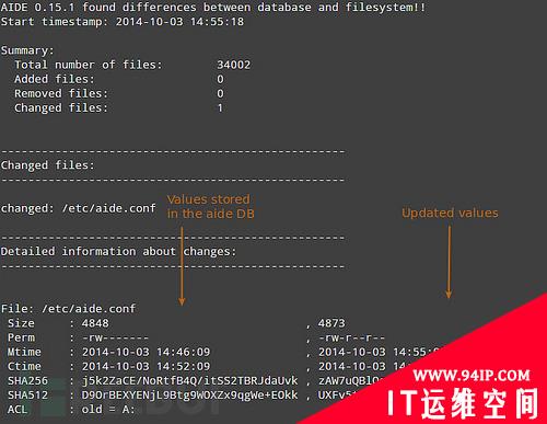 安全运维利器：文件系统检测工具AIDE