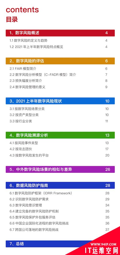 《天际友盟DRP数字风险防护报告（2021年上半年）》重磅发布