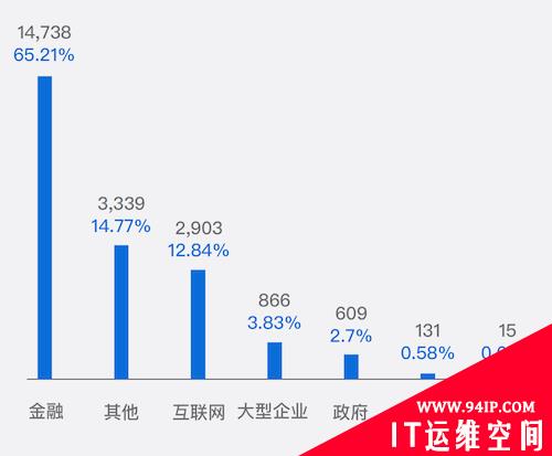 《天际友盟DRP数字风险防护报告（2021年上半年）》重磅发布