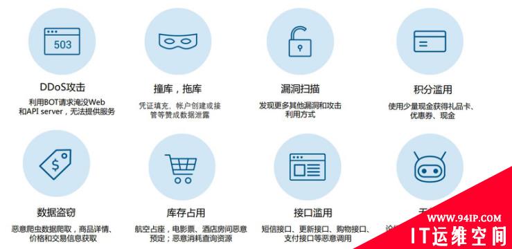 恶意BOT大量占用服务器资源？腾讯云WAF上线BOT行为管理功能