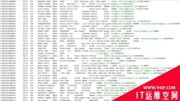 100万张被盗信用卡在暗网曝光