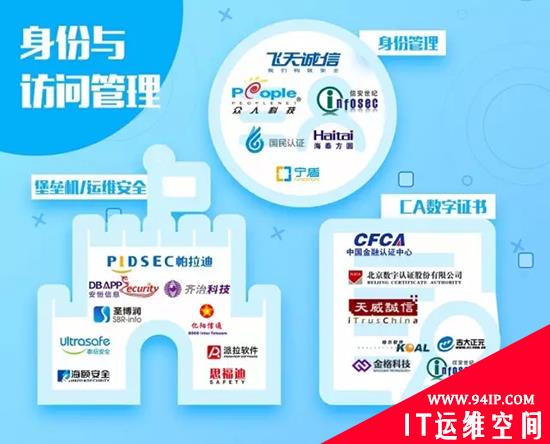 中国网络安全行业全景图（2016下半年）