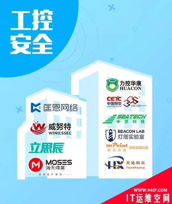 中国网络安全行业全景图（2016下半年）