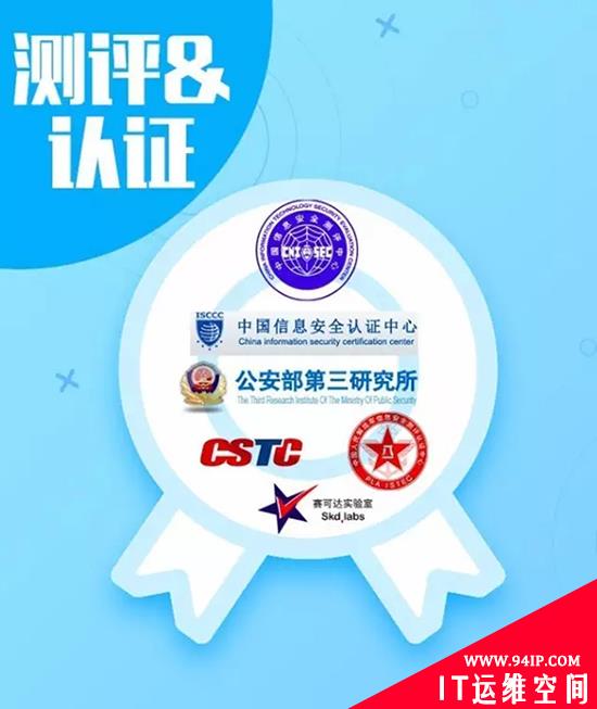 中国网络安全行业全景图（2016下半年）