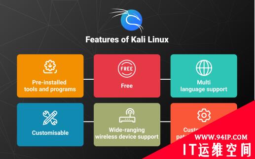 Kali Linux和Parrot OS，哪个更适合安全？