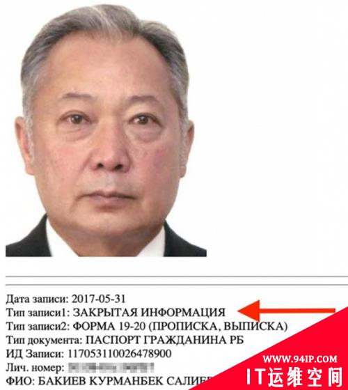 反卢卡申科黑客组织称获取到了白俄罗斯高级官员的个人数据