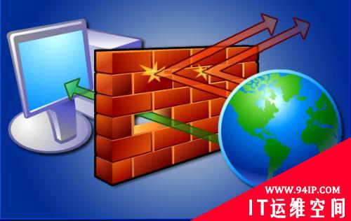 防火墙迁移：提高安全弹性与可用性的5种方法
