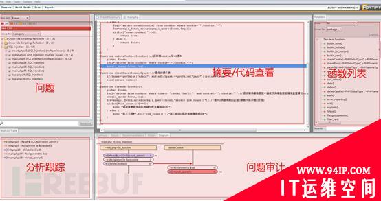 工具推荐：三款自动化代码审计工具