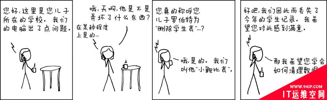 常见的四大网站安全问题