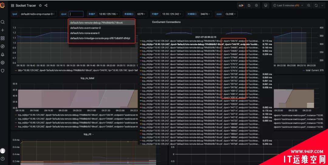 快速界定故障：Socket Tracer网络监控实践