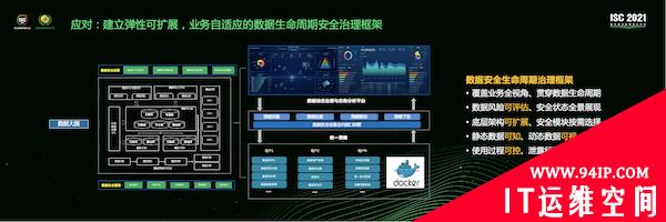 山石网科蒋东毅：网络连接矩阵复杂化，传统安全防护框架需重构