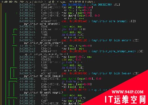 GitHub上十个最流行的安全项目