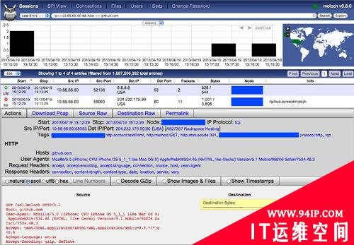 GitHub上十个最流行的安全项目