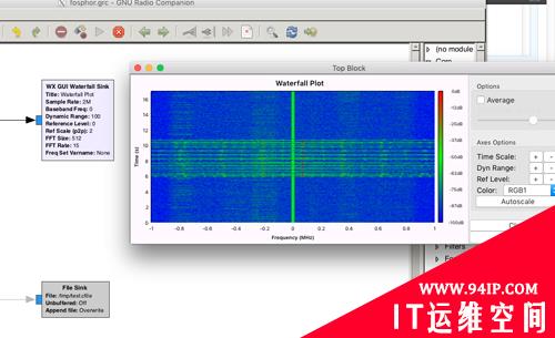 如何使用SDR+inspectrum逆向分析无线遥控信号