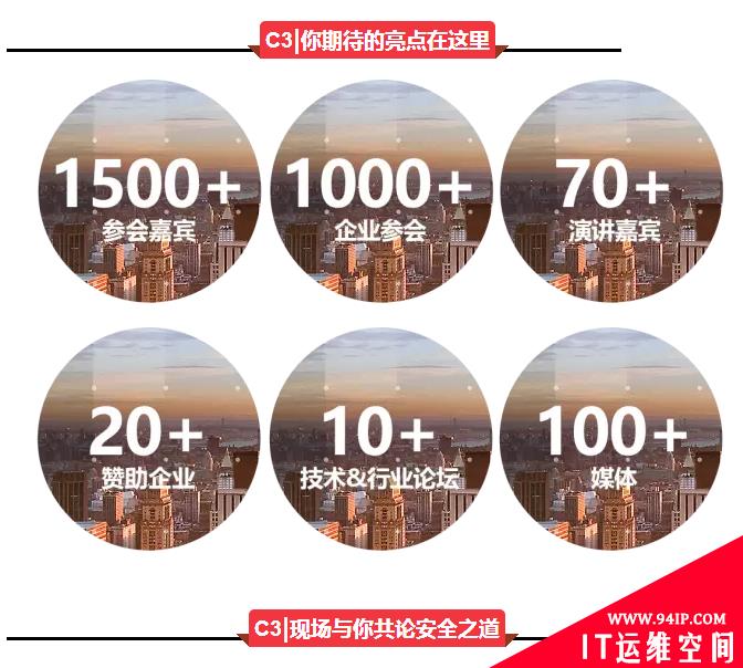 C3安全峰会即将召开，安全可控“御”未来