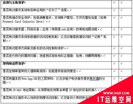 【廉环话】漫谈信息安全设计与治理之云平台选型