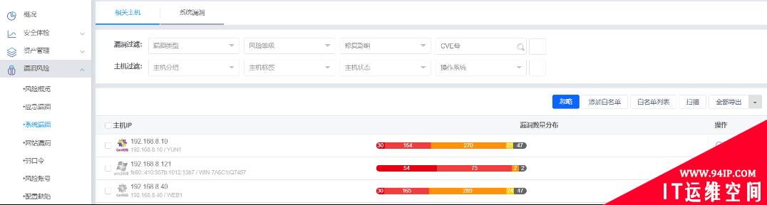 云安全迎重大升级，亚信安全守护云主机最后一公里