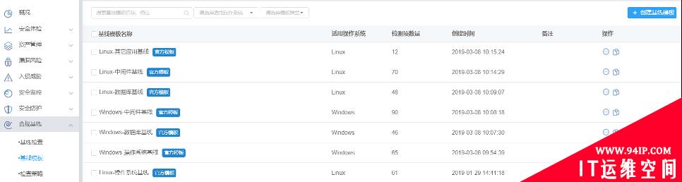 云安全迎重大升级，亚信安全守护云主机最后一公里