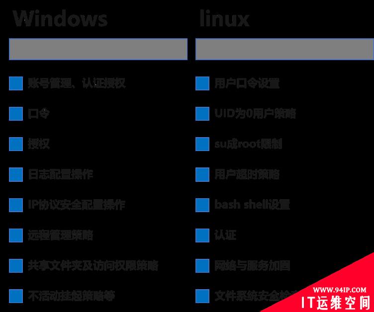 亚信安全云安全，守住安全的底线