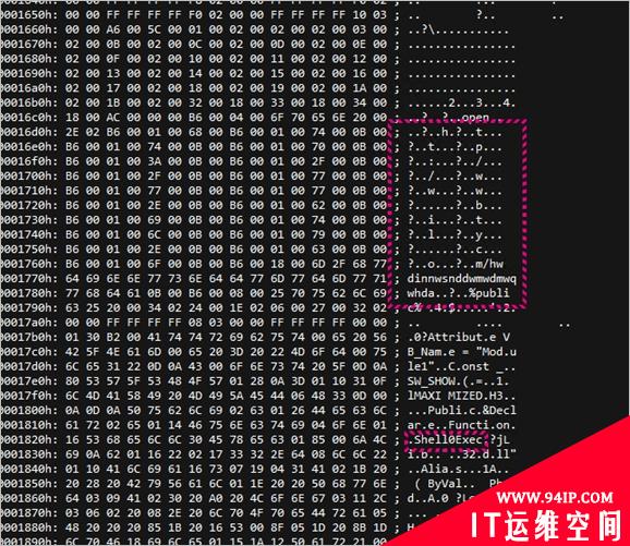 ASRC 2021 年第二季度电子邮件安全观察