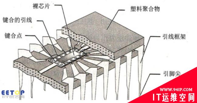 一篇带给你软件加密的攻与防