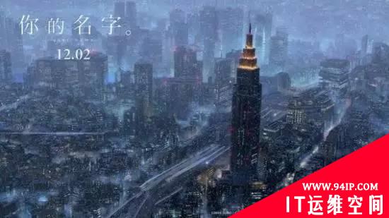 一起去看“你的名字”——好ID还需好的密码