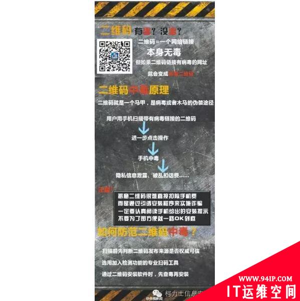 大扫码时代的一些扫码信息安全要点