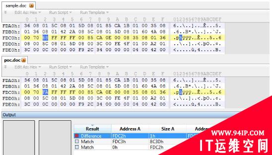 CVE-2016-7290： 微软office word的整数下溢漏洞分析