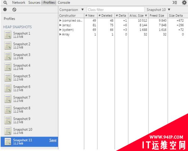 看我如何搞定Nodejs内存泄漏问题