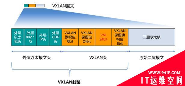云安全，硬实力——深度解析迪普科技云安全解决方案