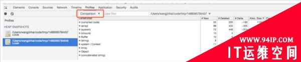 Node.js 中内存泄漏分析