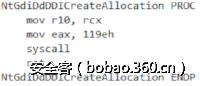 深入分析Win32k系统调用过滤机制