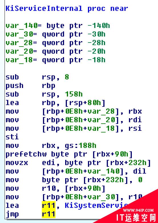 深入分析Win32k系统调用过滤机制