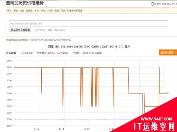 618电商购物节，8个要点帮您信息安全的买买买