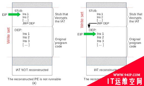 PinDemonium通用动态脱壳工具