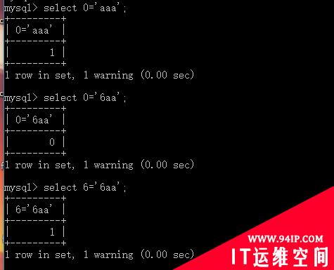 MySQL False注入及技巧总结