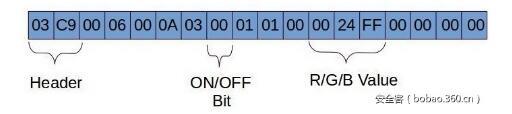 基于BLE的IoT智能灯泡的安全漏洞利用