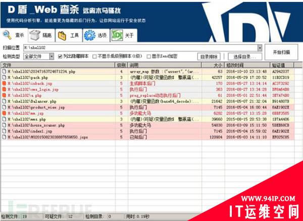 如何在Windows下查杀Linux恶意文件