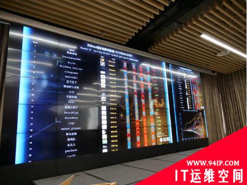 第二期XCTF-XMan特训夏令营收官，两支优秀战队将出征新加坡！