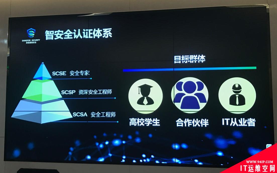 想提升实战能力?这个安全技术认证千万别错过